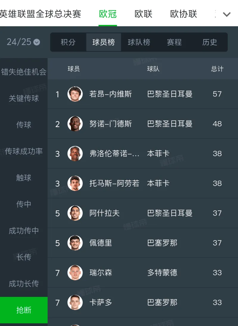 徐尚致邵佳一：告别是为了更好的重逢，愿你前程似锦再见亦如此