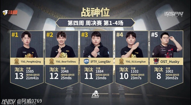 恭喜ifty龙四哥愿望达成.