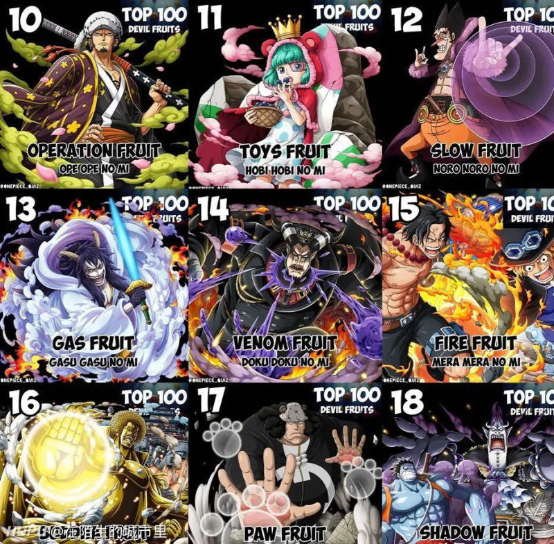 [热点话题]外国网友评的海贼王恶魔果实top100,什么水平