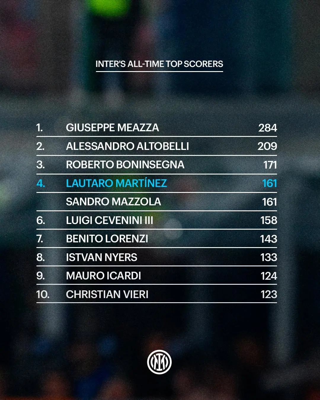 豆瓣8.5！马丁斯科塞斯不为人知的秘密�，在这部纪录片中全部曝光