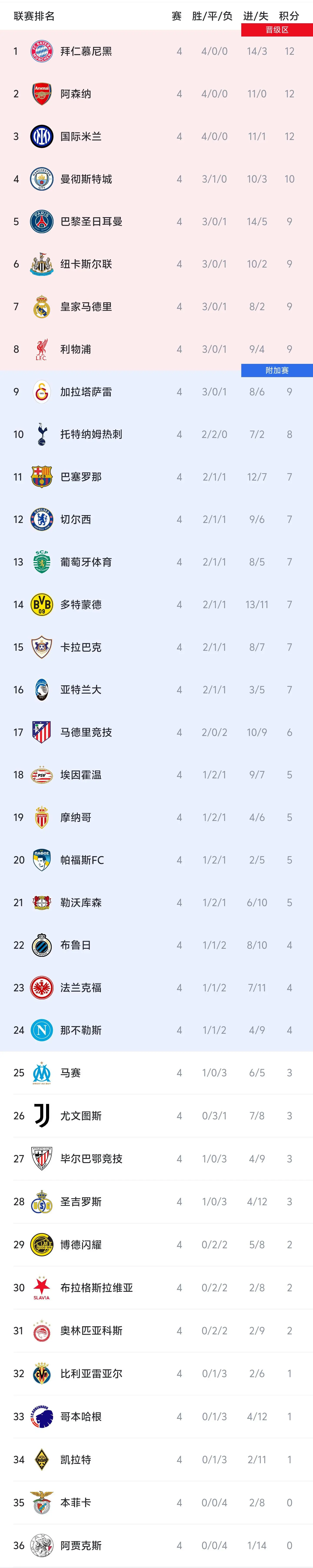 鉴定黄师app免费网站入口下载开户下载