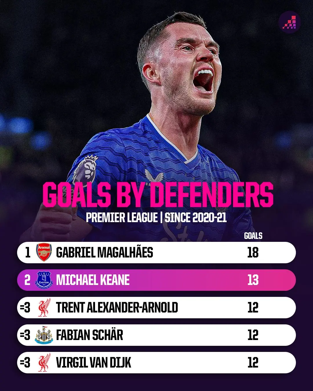 队记	：杨瀚森下放仅2天 是去训练 计划下周一回归打湖人！