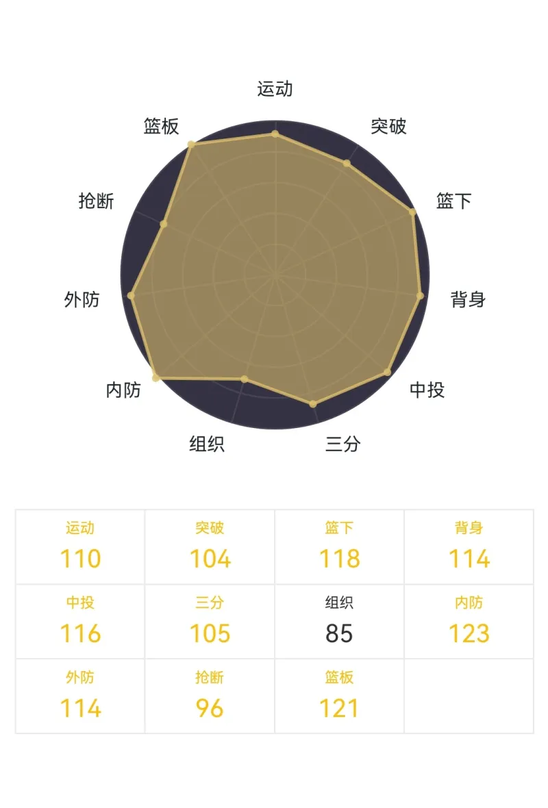 紅軍版超貴人墻！利物浦4億歐人墻：33歲范迪克超低價“領銜”