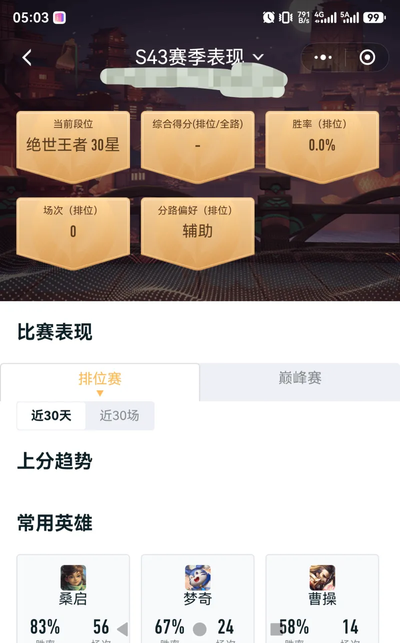 老婆打王者荣耀疑似出轨了