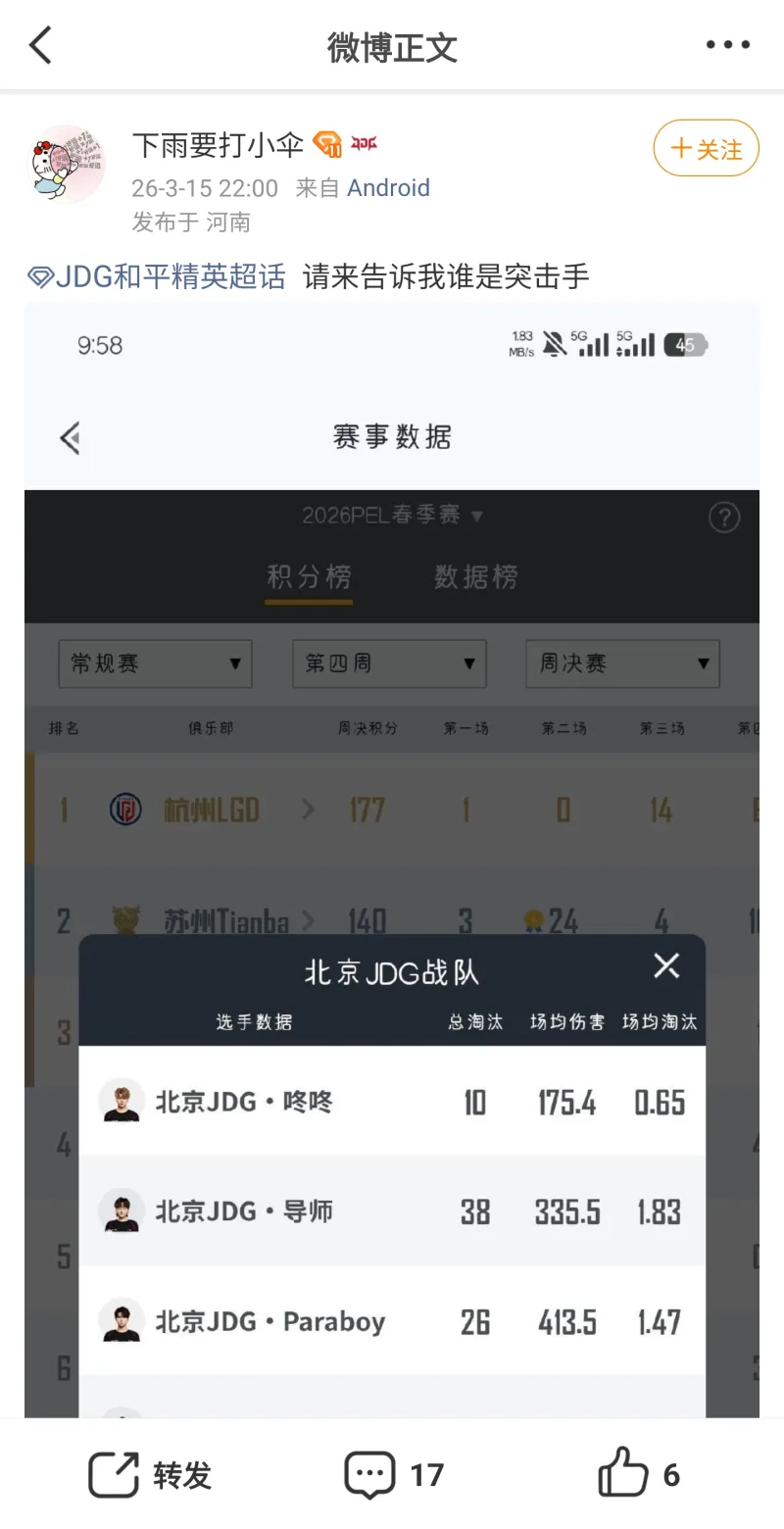 歐冠冷門誕生!一場1