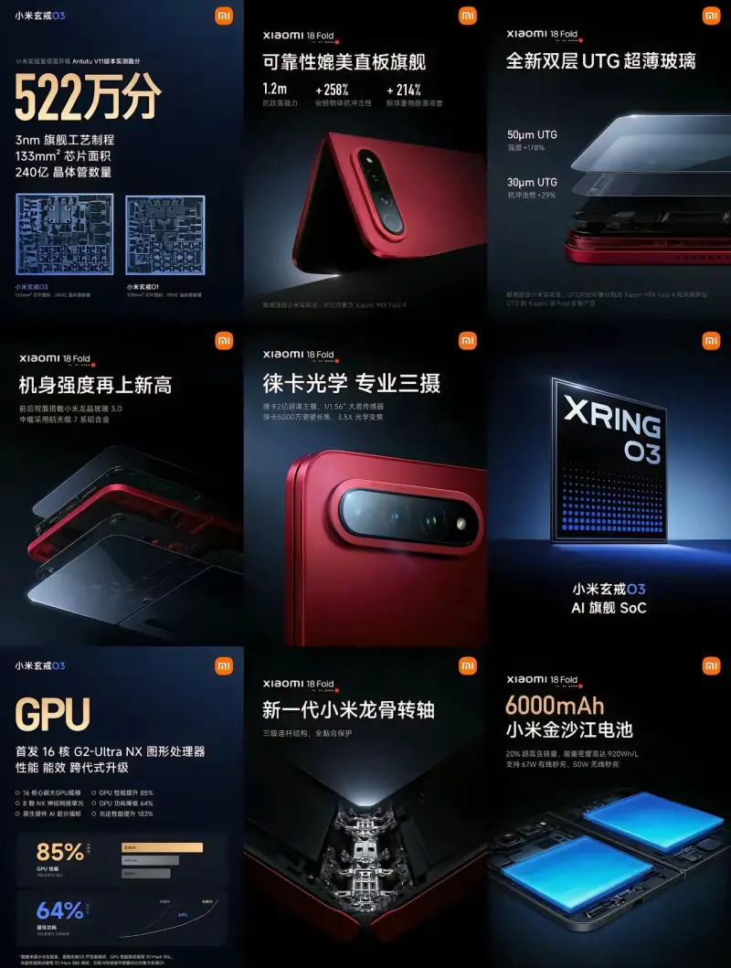 突然发现一个问题,小米18 FOLD 这么不受欢迎嘛,数码博主怎么都不测一下呢? 1回复/ 0亮520 浏览