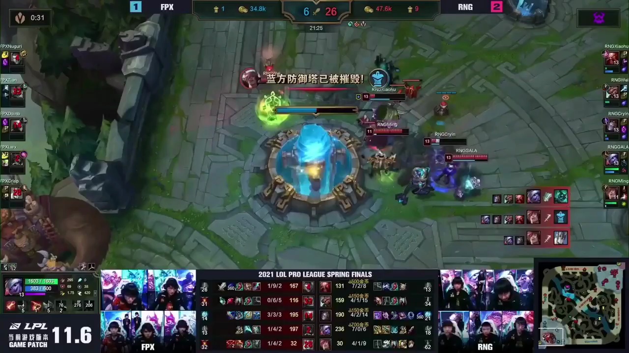 流言板2021季中冠军赛rng夺冠之路御剑乘风破晓而出