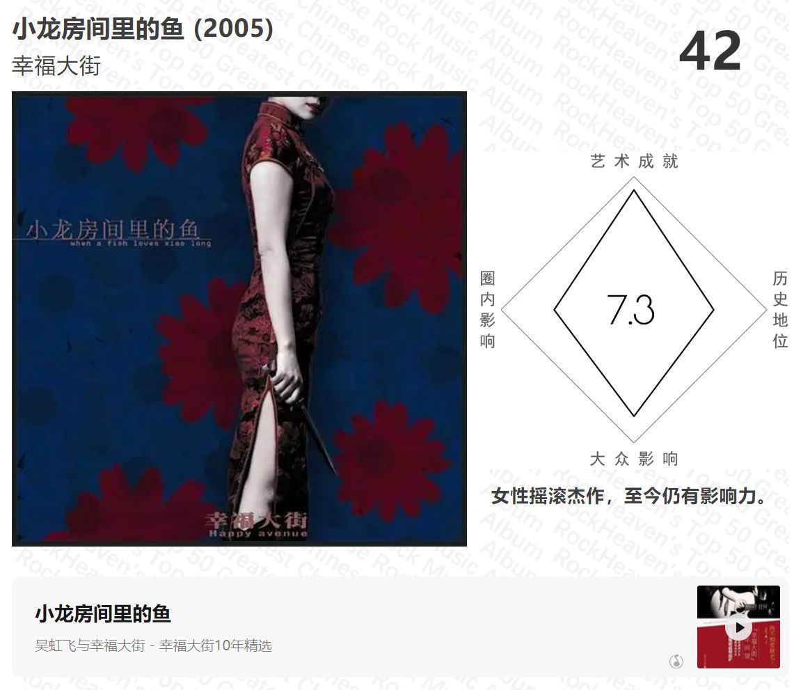 ZT-by摇滚天堂）中国摇滚五十大-步行街主干道-虎扑社区