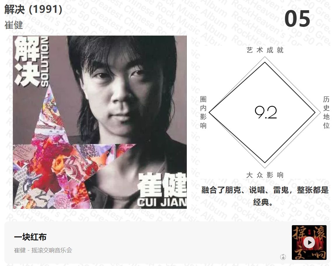 ZT-by摇滚天堂）中国摇滚五十大-步行街主干道-虎扑社区