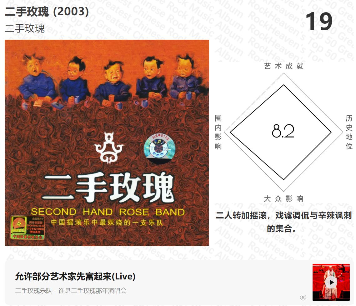 中国ロックCD 2枚セット　神州搖擺、搖滾北京 ZT-by摇滚天堂）中国摇滚五十大-步行街主干道-虎扑社区