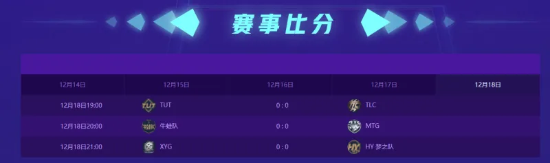 中外对抗赛 Xyg和梦之队首战 牛蛙队大战mtg 马来猛虎很可能不能晋级四强 王者荣耀 虎扑社区