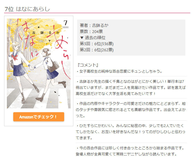 第四届 百合漫画总选举 结果公开 你看过几部 虎扑 第四届 百合漫画总选举 结果公开 你看过几部 虎扑