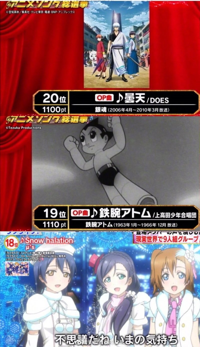 朝日电视台 动画歌曲总选举 最终投票结果发表 获得第1名的是 虎扑 朝日电视台 动画歌曲总选举 最终投票结果发表 获得第1名的是 虎扑