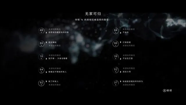 超凡双生：非线性叙事的尝试与未能收束的主题-第5张