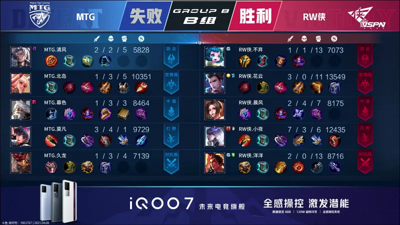 赛后 Mtg 3 2 Rw侠 完美配合奇迹翻盘 Mtg拿下比赛 王者荣耀 虎扑社区