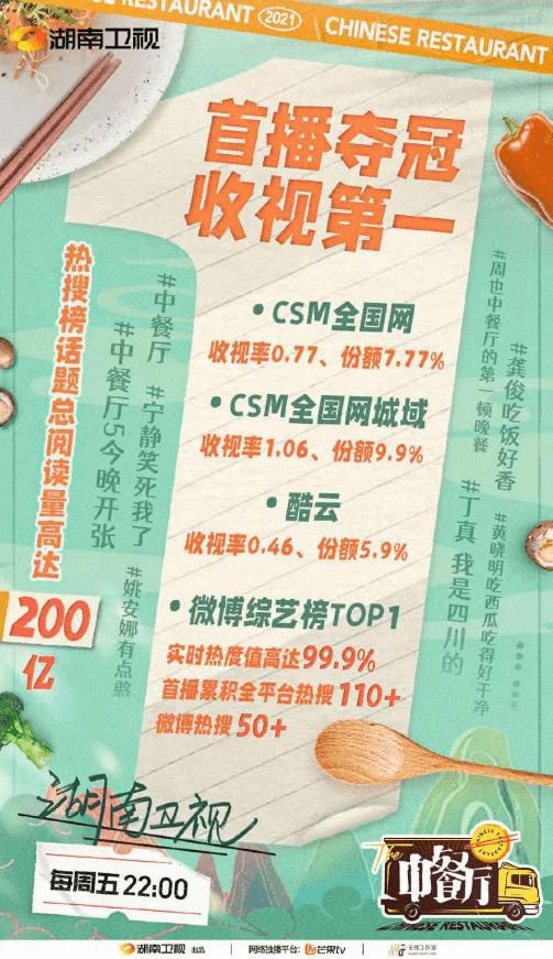 天娱传媒企划 宁静 黄晓明共同演唱 中餐厅5 主题曲 中国之味 虎扑