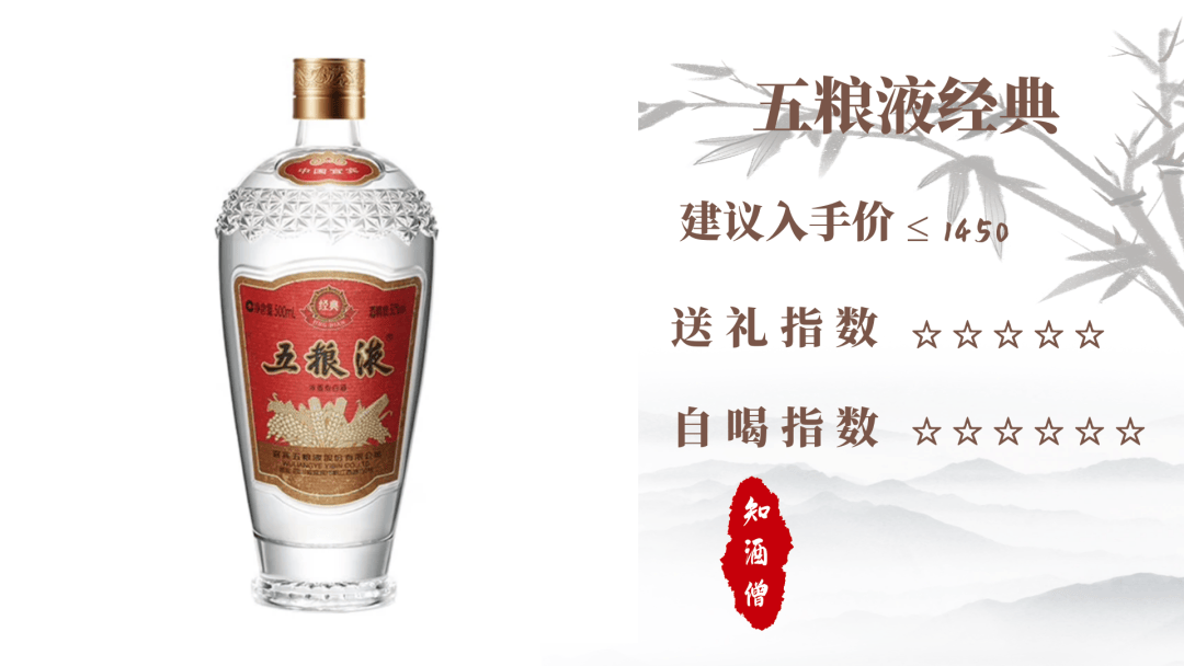 中国白酒的香型流变- 合肥庞鸿酒业有限公司