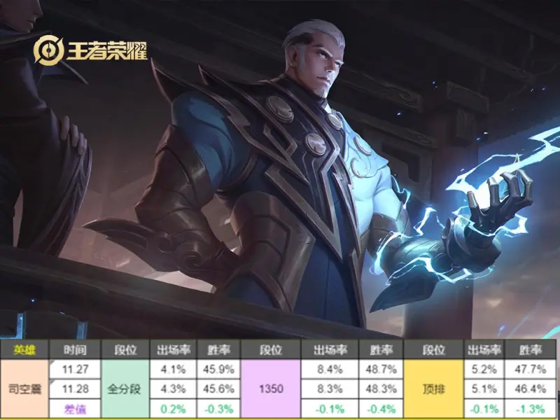 《逝世回归》风格新作《Saros》将在本年发布更多细节
