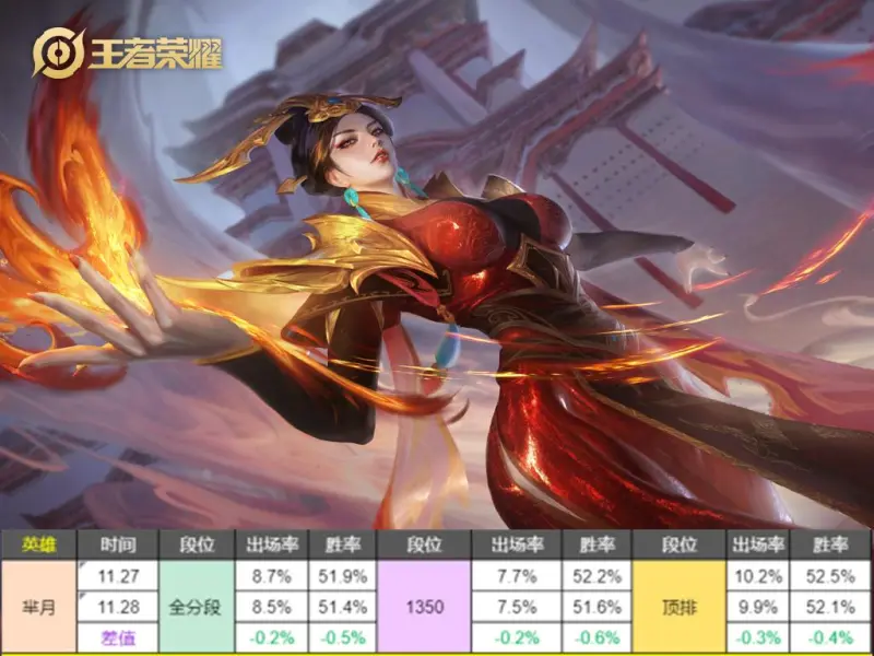 U17球员岳瑞杰：后浪推前浪中国足球才干前进 技能为王是正确的