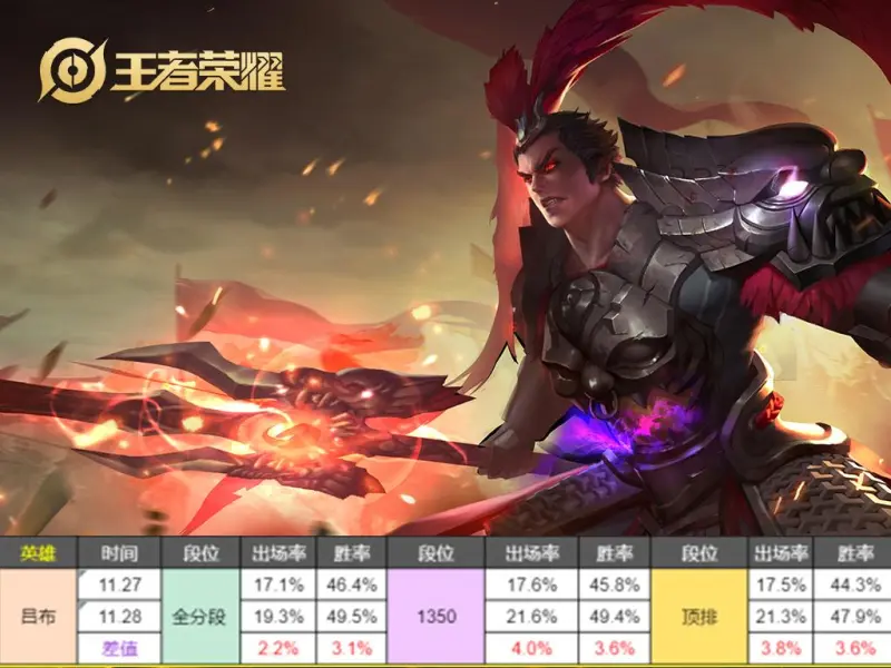 状况炽热！每体：拉菲尼亚在巴萨很高兴&期望留队，最终会续约
