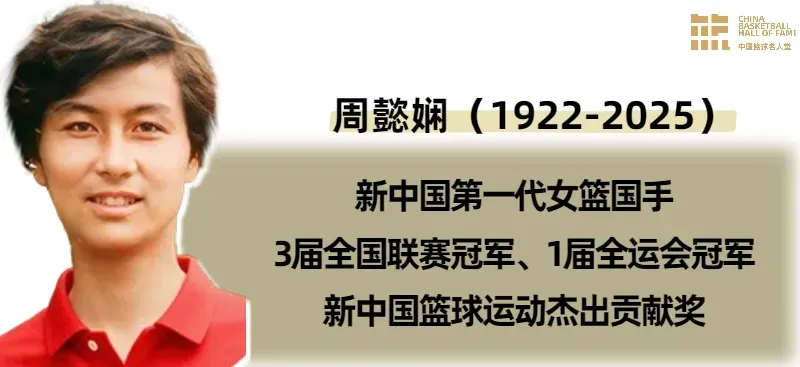 流言板]2025中国篮球名人堂推举名单 复位人员球队介绍(图4)