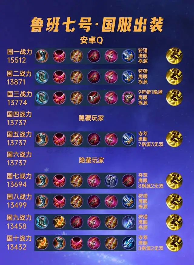 kaiyun體育下載app