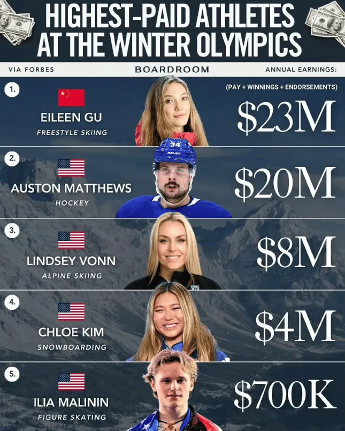 疑似歧視維尼修斯！本菲卡球員：從未歧視，很遺憾皇馬球員威脅我