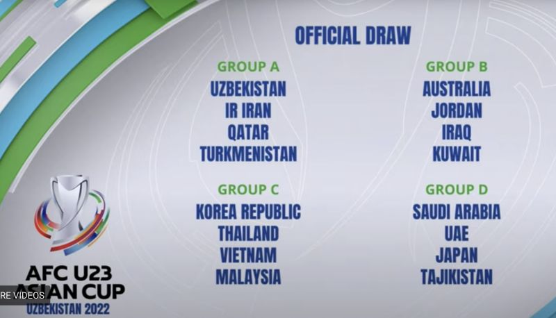 Afc U23 分组结果揭晓 虎扑 Afc U23 分组结果揭晓 虎扑