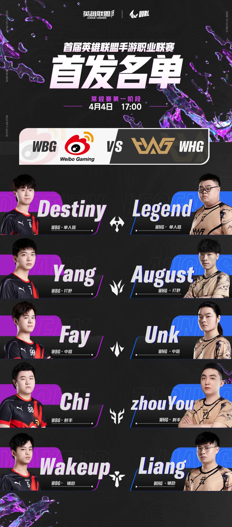 17:00 wbg vs whg