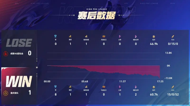 kaiyun體育下載app