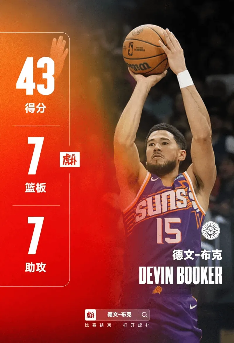 太阳 vs 魔术