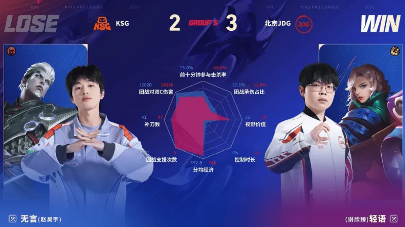 卡拉格:我想薩拉赫現在不會去沙特,去那里生涯就基本宣告結束了 卡拉格:我想薩拉赫現在不會去沙特,去那里生涯就基本宣告結束了