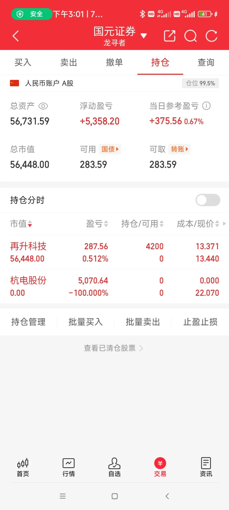 美記：假如國王無法得到卡梅隆