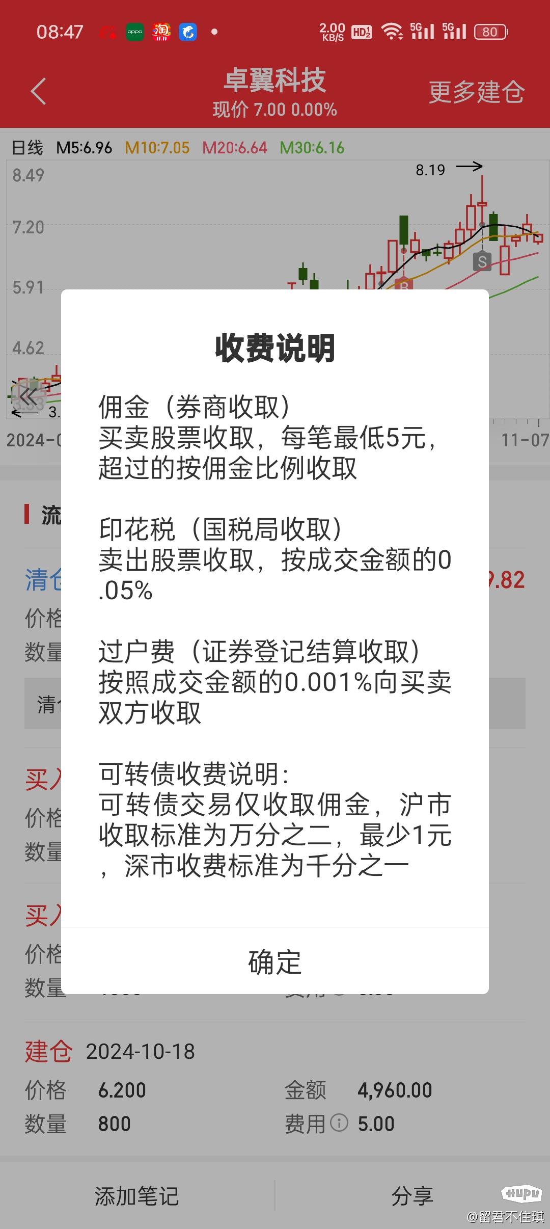 g买卖怎么交易赚佣金
