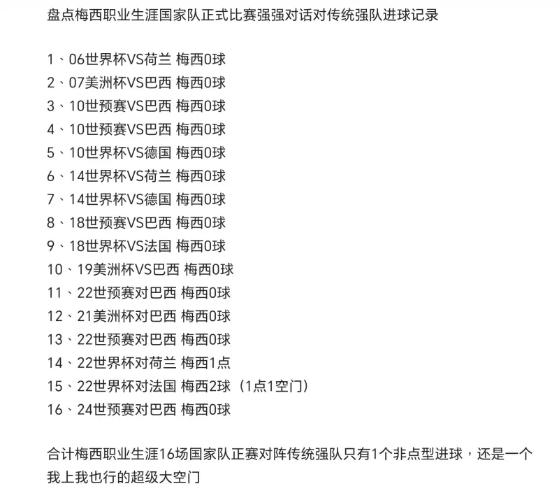 巴西世界 杯荷兰战 局前瞻相关图片3