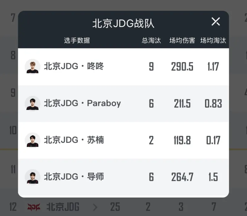 手持“超級駕照”暢行申城 上海正式駛入F1時刻
