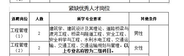 最近在关注事业编制 我想问个问题 老哥们帮帮 虎扑