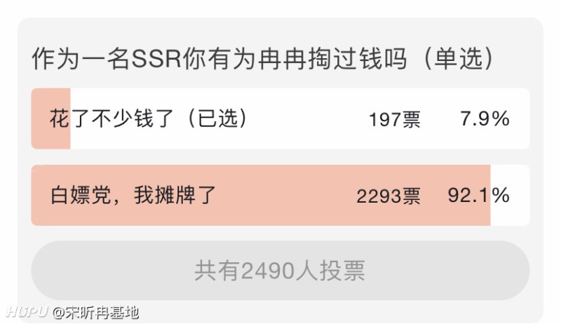 科普贴 宋昕冉粉丝投出来的粉丝名叫ssr 虎扑