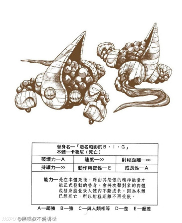 jojo5里面notoriousbig这个替身合理么