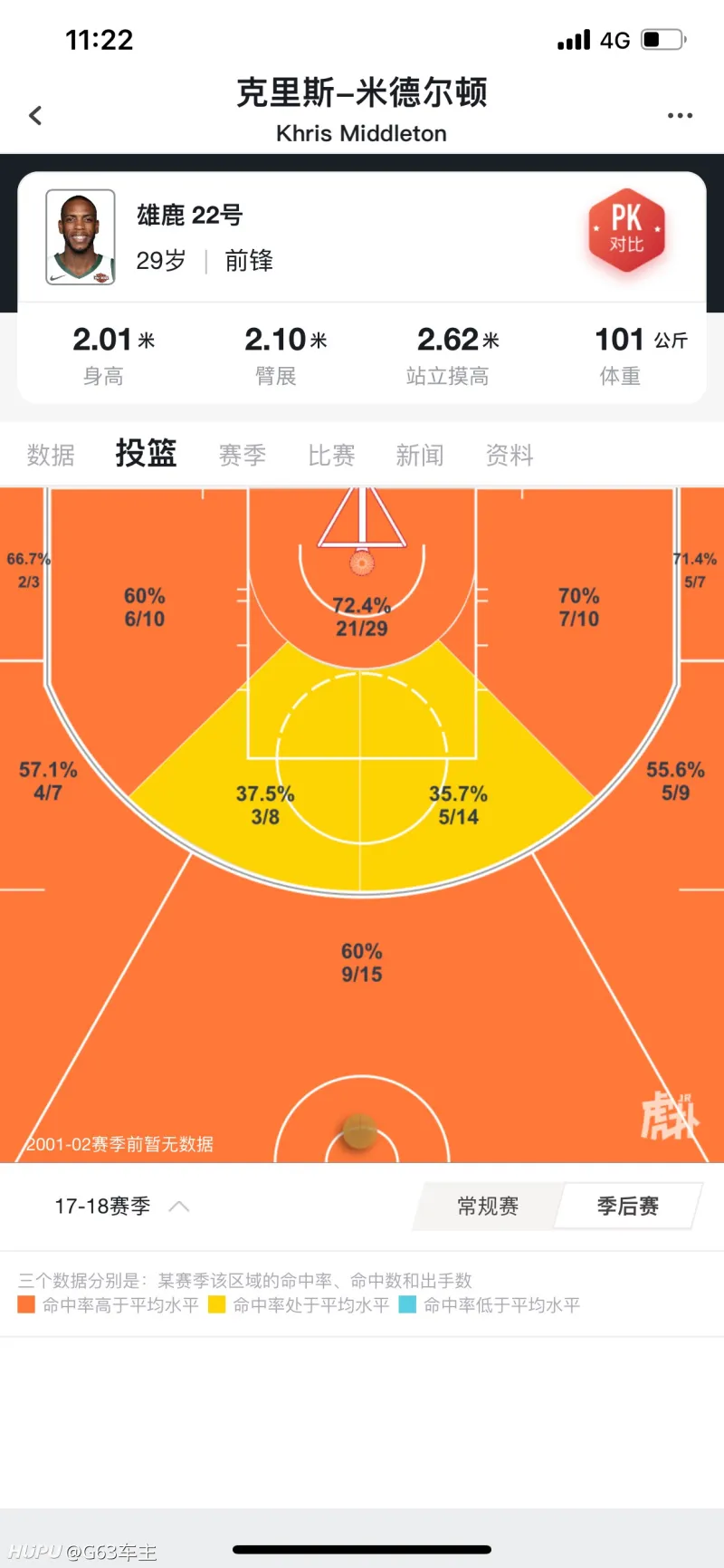 想问一下 米文远什么梗 雄鹿专区 虎扑社区
