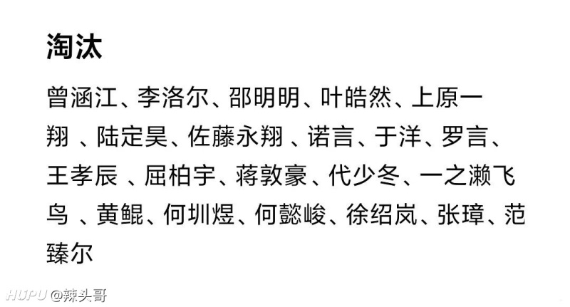创4二公淘汰名单出来了 虎扑