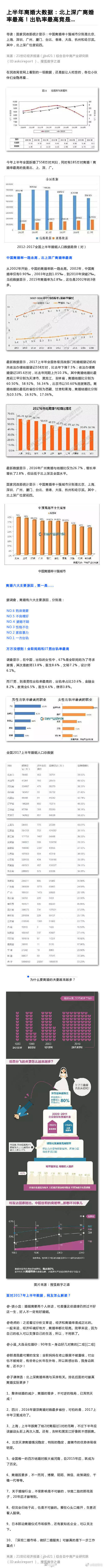 虎扑