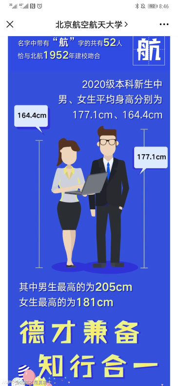 今年新大一学生平均身高近176 已经是东亚黄种人极限了吧 虎扑