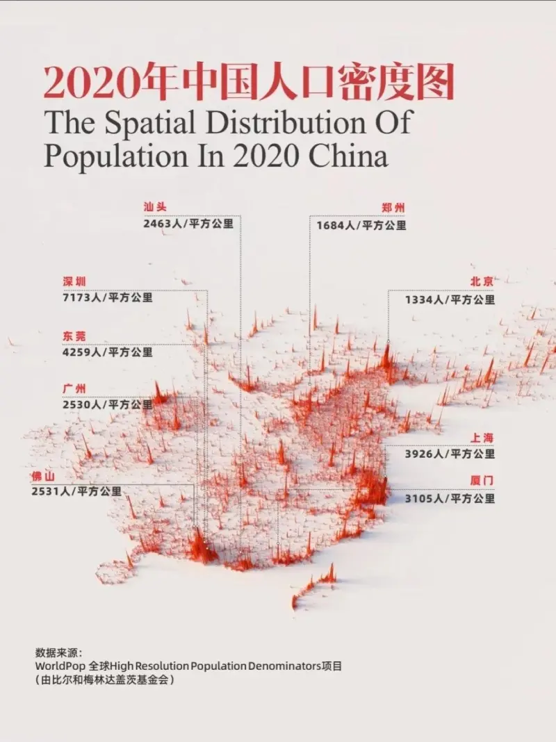 2020年中国人口密度图