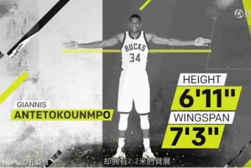 字母哥的臂展到底是多少