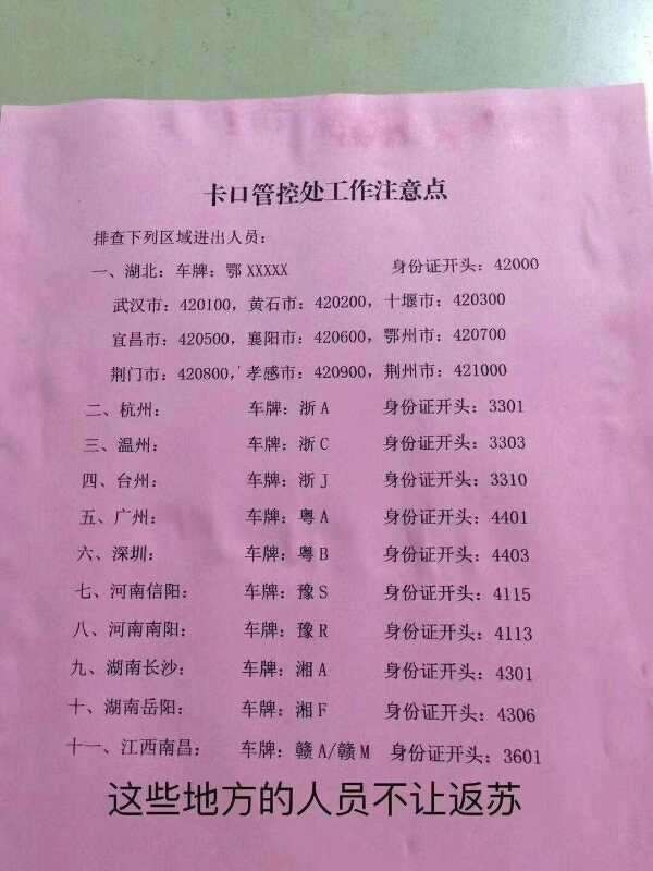 各地纷纷禁止部分车辆通行 什么水平 虎扑