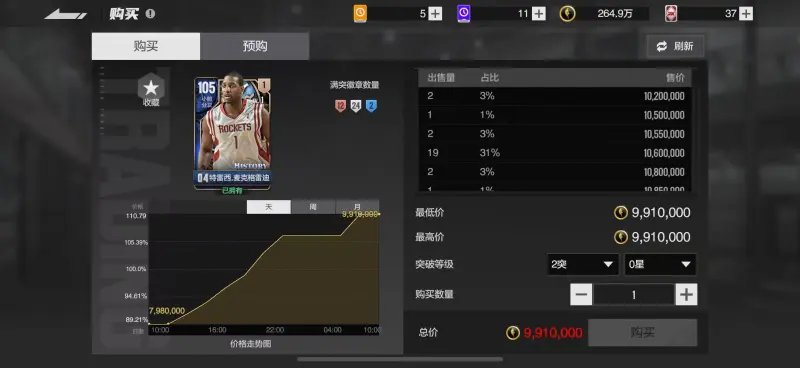 高降級(jí)區(qū)1分！英超各隊(duì)降級(jí)概率：熱刺升16%，狼隊(duì)、伯恩利超99%