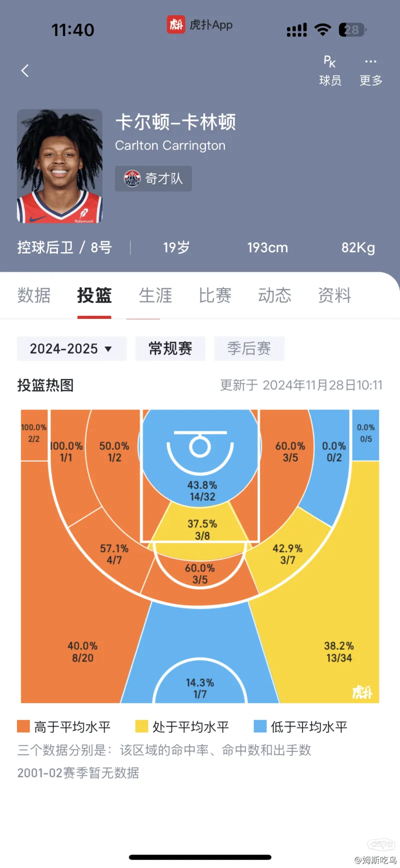 细节到极致！杨旭：日本教练会告知每个身位朝向，乃至垂头的意图