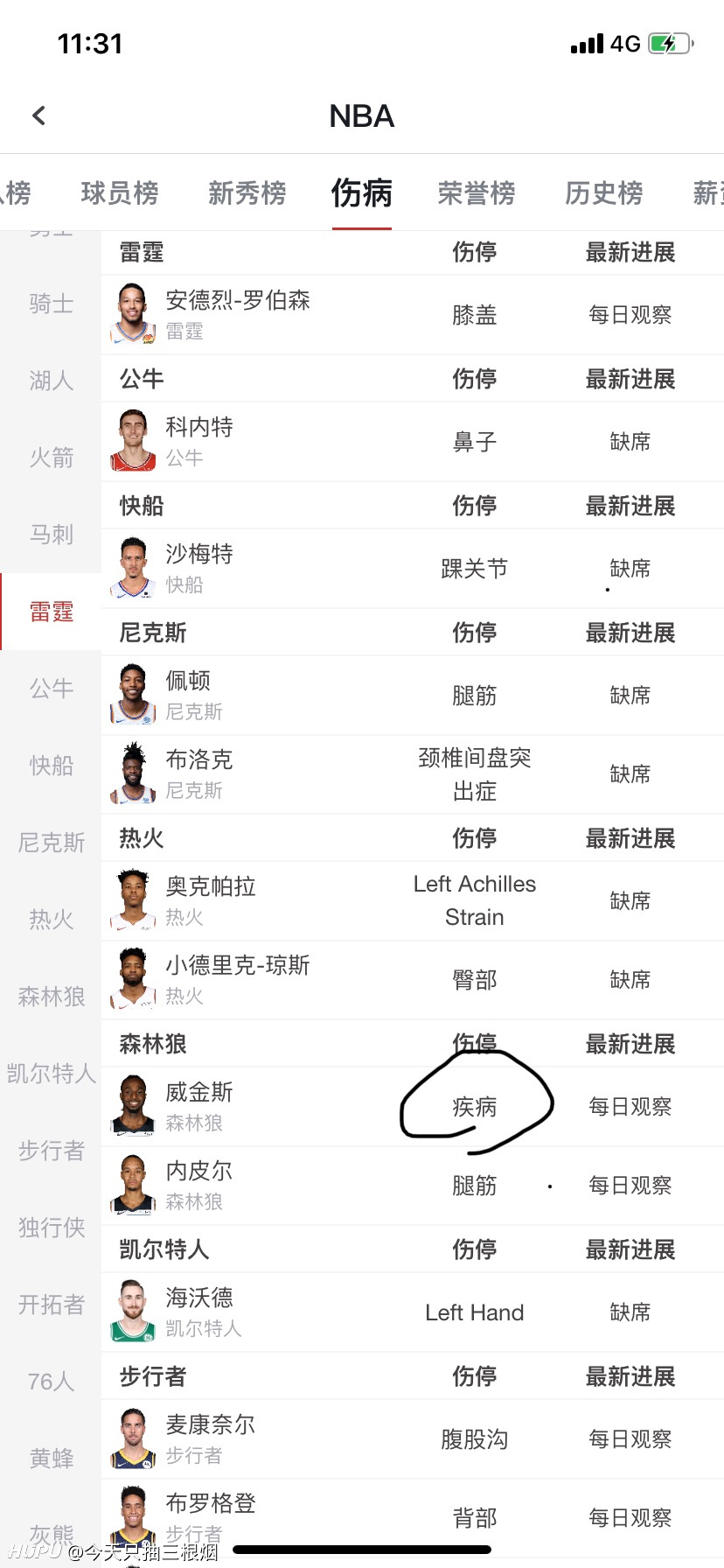 中国田径协会官方网站足球球队伤病报告在哪看nba伤病报告英足总杯狼队暂停比赛