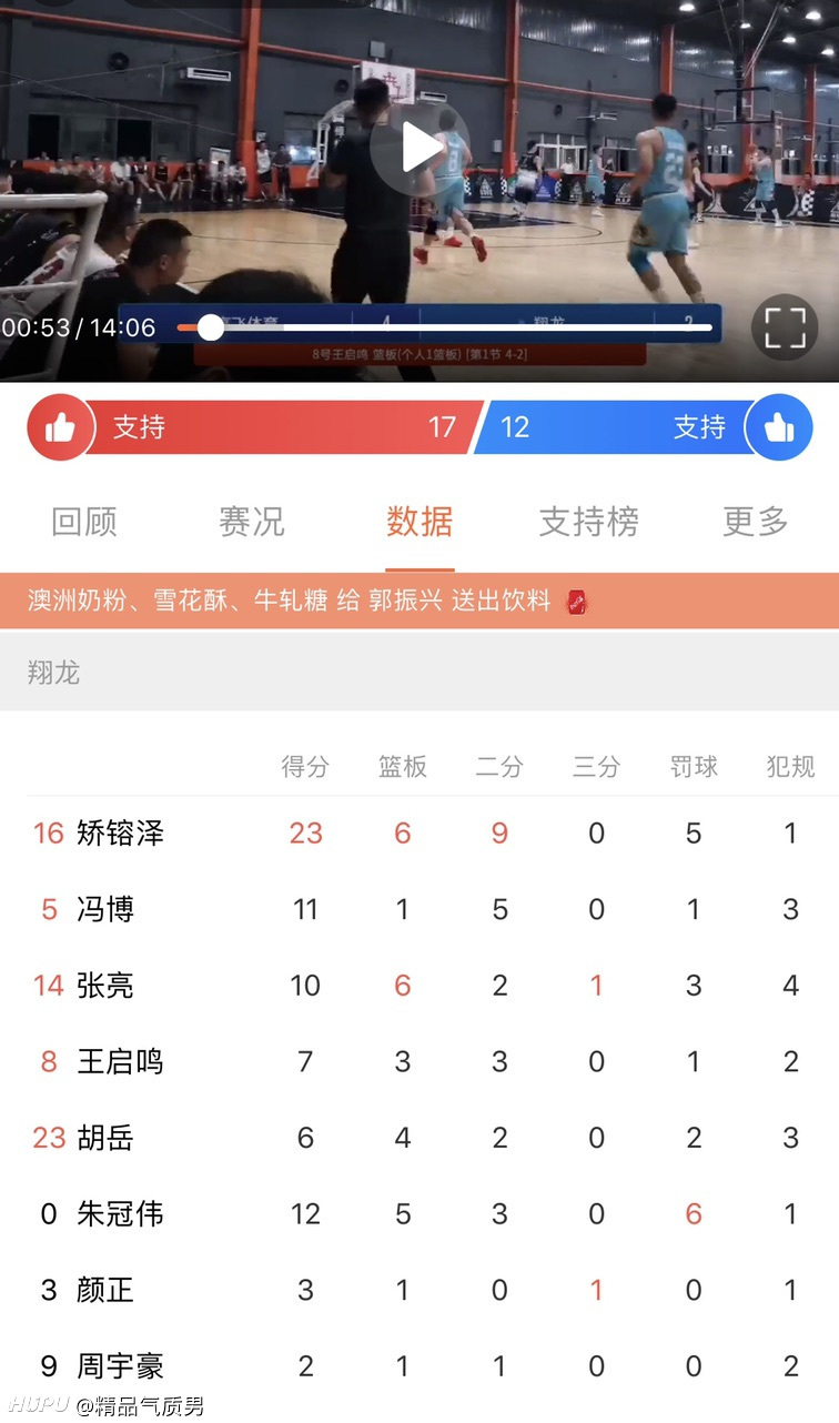 听说家乡野球这次来了野球场大神 兄弟们看看认识几个呀 虎扑